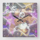 Pesquisar por poema relogios de parede Qualquer pessoa