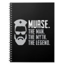 Pesquisar por funny cadernos de notas Enfermeiro