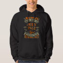 Pesquisar por 1922 moletons com capuz Reis