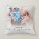 Pesquisar por poufs Natal