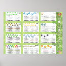 Pesquisar por aritmética pósteres pôsteres Multiplicação