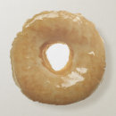 Pesquisar por vitrificado Rosquinha