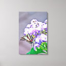 Pesquisar por andorinha impressão de canvas Inseto