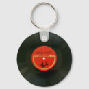 Pesquisar por design retro chaveiros Música