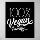Pesquisar por vegetarian pôsteres Mundo