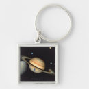 Pesquisar por saturno chaveiros Horizontal