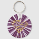 Pesquisar por shield chaveiros Super herói