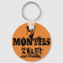 Pesquisar por da sobriedade chaveiros Limpo