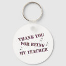 Pesquisar por musicais chaveiros Teacher