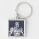 Pesquisar por alternativo chaveiros Mulher maravilhosa