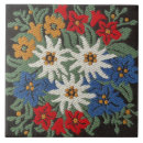 Pesquisar por áustria azulejos Vermelho