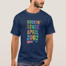 Pesquisar por estilo princesa camisetas Aniversário