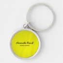 Pesquisar por personalidade chaveiros Minimalista