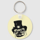 Pesquisar por moustach chaveiros Vintage