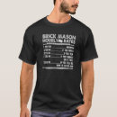 Pesquisar por alvenaria camisetas Pedreiro