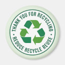 Pesquisar por para reciclagem imas Dia da terra
