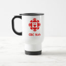 Pesquisar por criança do logotipo canecas Cbc