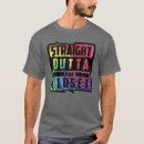 Pesquisar por hetero suporte roupas Não
