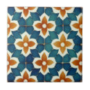 Pesquisar por marroquinos azulejos Boho