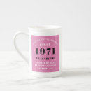 Pesquisar por porcelana da porcelana canecas Preto