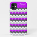 Pesquisar por ziguezagues iphone capas Viga