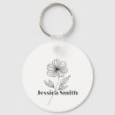 Pesquisar por linhas chaveiros Floral