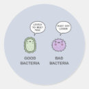 Pesquisar por microbiologia adesivos Bactéria