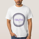 Pesquisar por redes sociais camisetas Tweet
