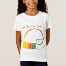 Pesquisar por fibonacci roupas Matemática