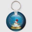 Pesquisar por globo chaveiros Xmas