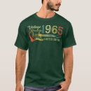 Pesquisar por pesado metal camisetas Musical
