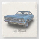 Pesquisar por chevrolet porta copos Carro