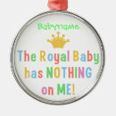 Pesquisar por reais ornamentos For kids