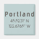 Pesquisar por portland imas Mapa