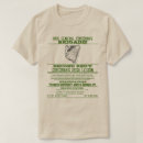 Pesquisar por recrutamento pósteres pôsteres Irlandês