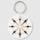 Pesquisar por nadador chaveiros Piscina de natação