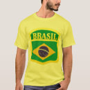 Pesquisar por brazil roupas Soccer