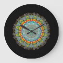 Pesquisar por mantra relogios de parede Espiritualidade