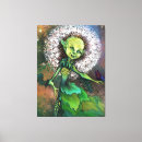 Pesquisar por desenho borboleta artes pôsteres Arte de parede