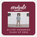 Pesquisar por graduation adesivos Script