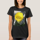 Pesquisar por opuntia Ficus