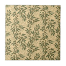 Pesquisar por ramos azulejos Verde