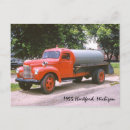 Pesquisar por 1955 cartoes postais Carro