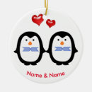 Pesquisar por homem gay ornamentos Casal