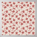 Pesquisar por quadrado perfeito pósteres pôsteres Perfeita