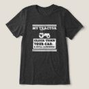 Pesquisar por tratores camisetas Tipografia