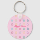 Pesquisar por ovo da páscoa chaveiros Moderno