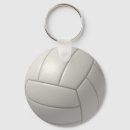 Pesquisar por voleibol chaveiros Interior