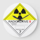 Pesquisar por nuclear relogios de parede Radioativo