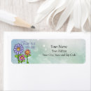 Pesquisar por motivação etiquetas endereco retorno Fofofo